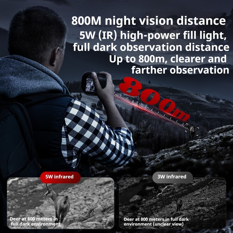 Viseões noturnas de caça de lo - Hunting Camp Outdoor Supplies avaliação e preço